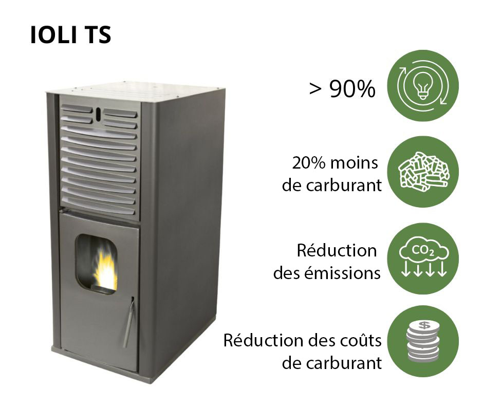 Poêle à granulés à haut rendement